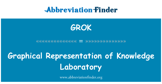 GROK: Графічне представлення знань лабораторії