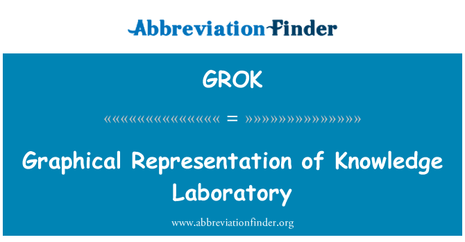 GROK: Graphical Representation of Knowledge Laboratory