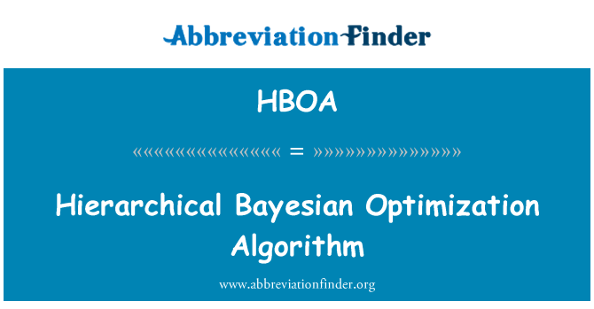 HBOA: Hierarkiska Bayesian optimering algoritm