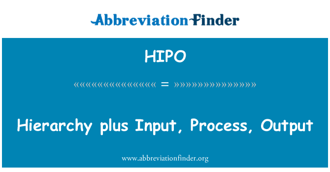 HIPO: Hierarchy plus Input, Process, Output