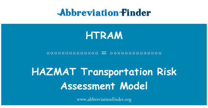 HTRAM: HAZMAT μεταφορά μοντέλου εκτίμησης κινδύνου
