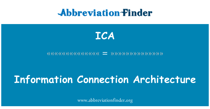ICA: Enfòmasyon koneksyon Achitekti