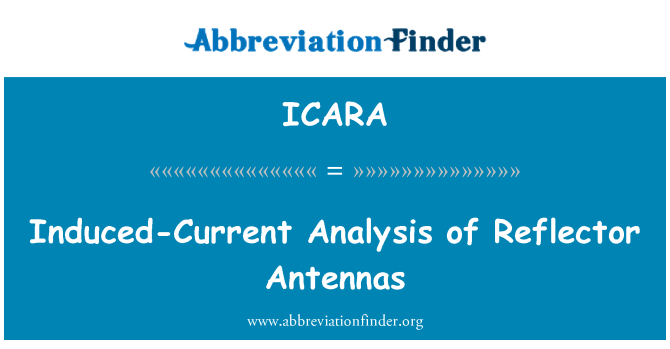 ICARA: Indukovaná aktuální analýza reflektor antén