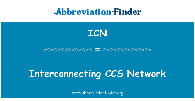 ICN: Sammenhængende CCS netværk