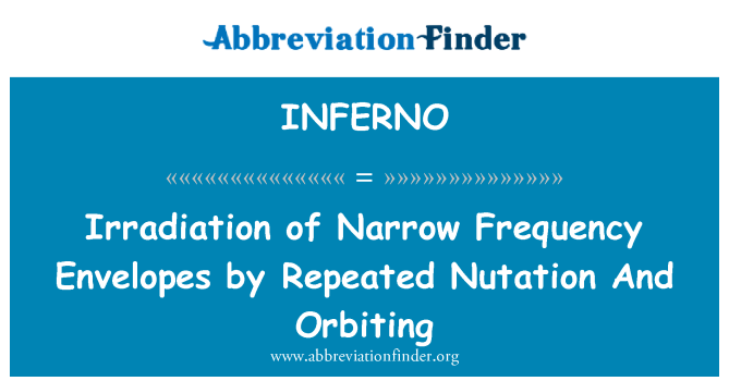 INFERNO: Zračenje uskim frekvencija omotnica ponavlja Nutation i u orbiti