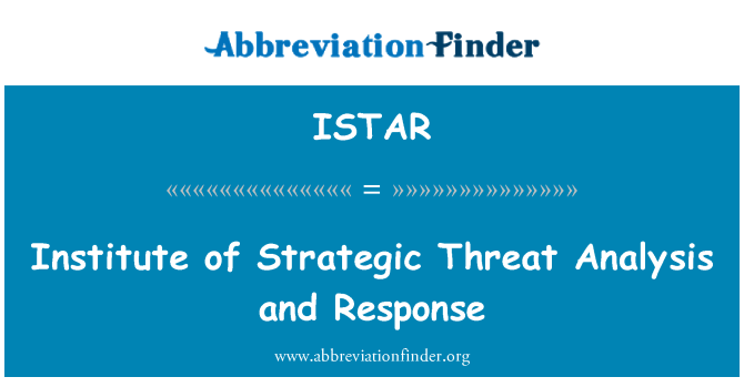 ISTAR: Institut strategické hrozby analýzy a reakce