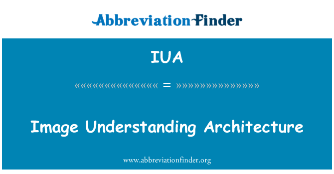 IUA: Obraz pochopení architektury