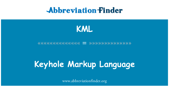 KML: Twll clo Markup Language