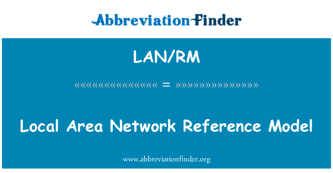 LAN/RM: Model cyfeiriad rhwydwaith ardal leol