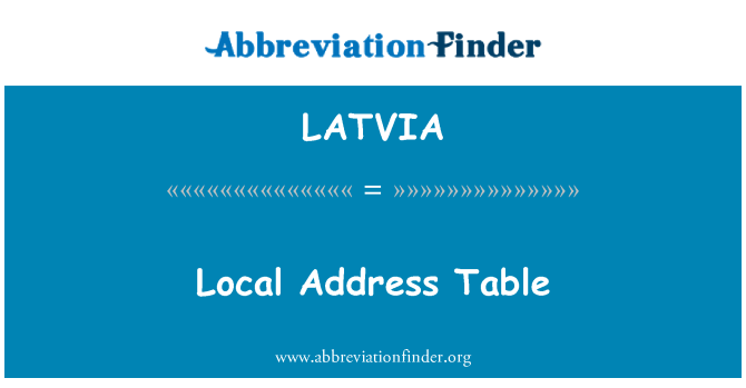 LATVIA: Table des adresses locales