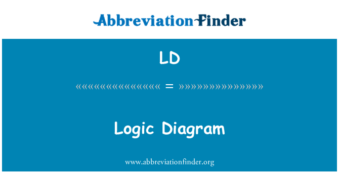 LD: Diagram logiczny