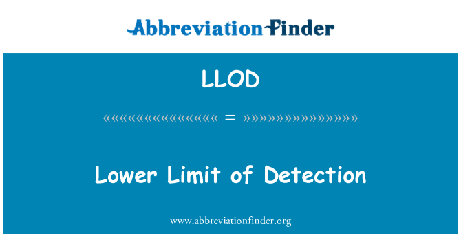 LLOD: Mez detekce