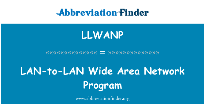 LLWANP: LAN-to-LAN Wide Area Network Program