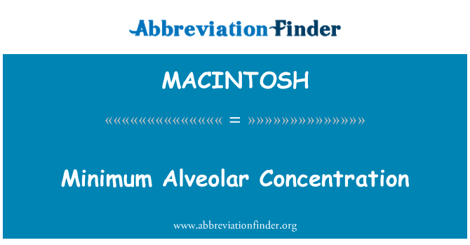 MACINTOSH: Mínima concentració Alveolar