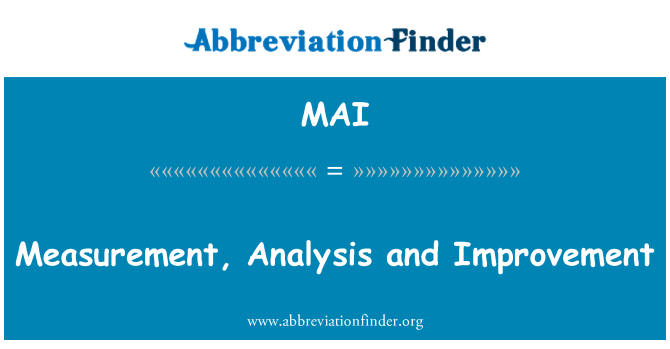 MAI: Измерение, анализ и улучшение