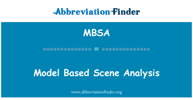 MBSA: Model sy'n seiliedig ar olygfa dadansoddiad