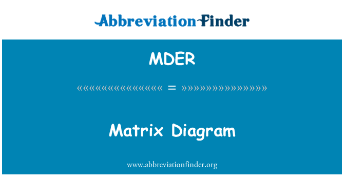 MDER: Matrix Diagram