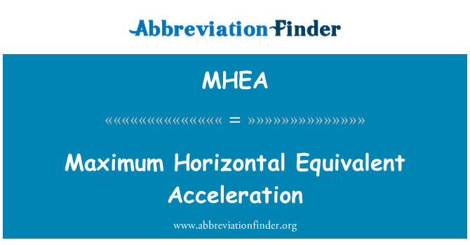 MHEA: Pecutan setara mendatar yang maksimum
