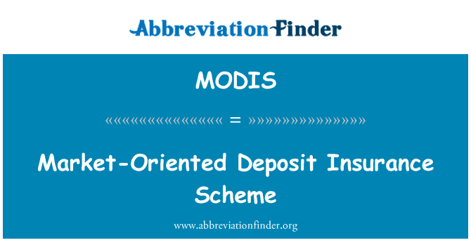 MODIS: Market-Oriented Deposit Insurance Scheme