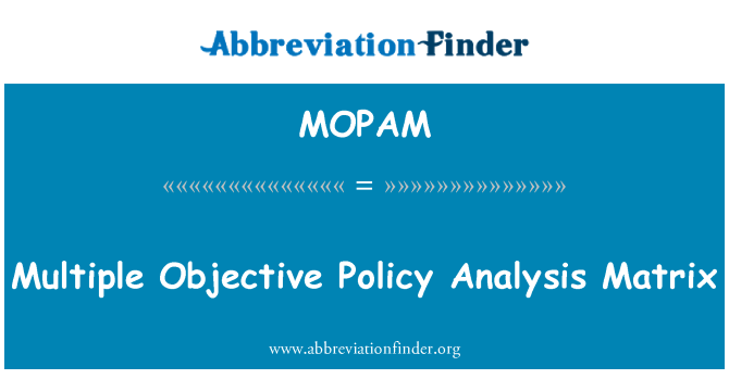 MOPAM: Matice analýzy více objektivní politiku
