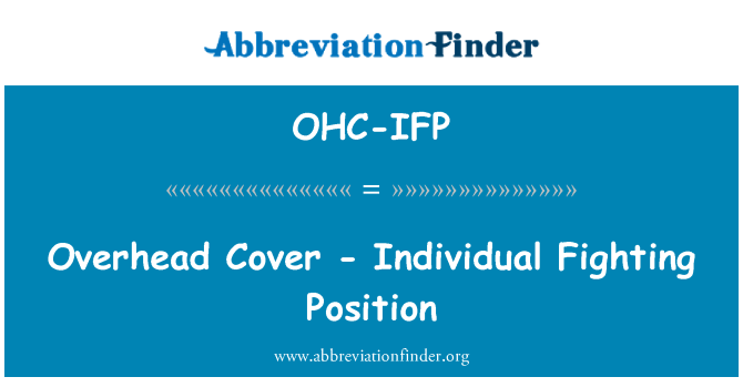 OHC-IFP: Copertura aerea - individuo posizione di combattimento