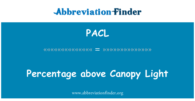 PACL: Percentual acima do dossel luz