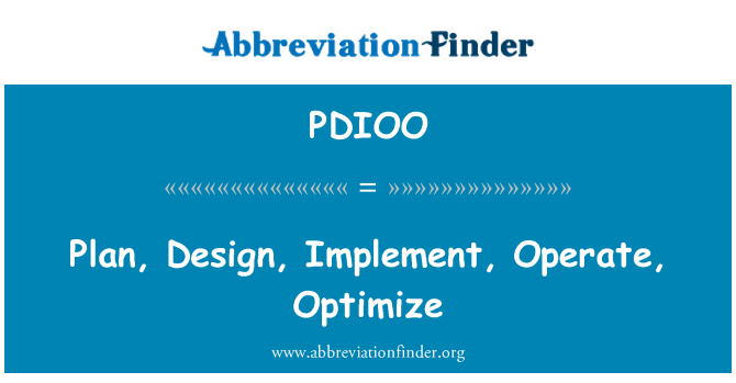 PDIOO: Planificar, dissenyar, implementar, operar, optimitzar