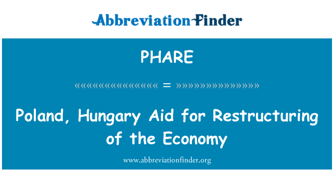 PHARE: Pologne, Hongrie aide à la restructuration de l'économie