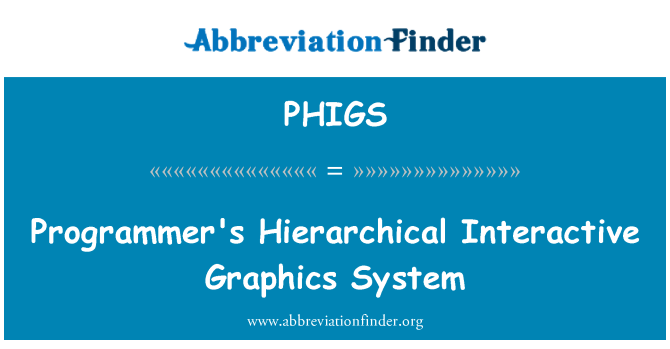 PHIGS: במערכת גרפיקה אינטראקטיבית הירארכי של מתכנת