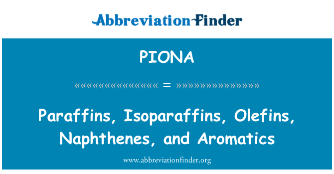 PIONA: Paraffins, Isoparaffins, Olefins, Naphthenes, dan aromatik