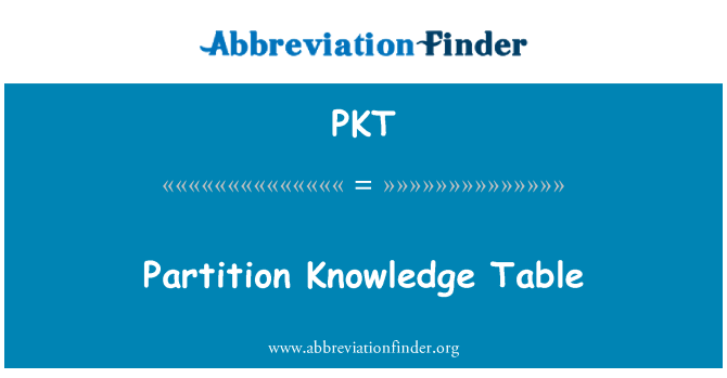 PKT: Tabla de particiones conocimiento