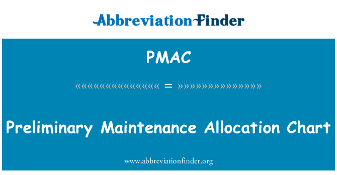 PMAC: 初步维护分配图表