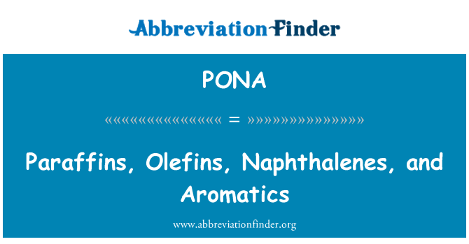 PONA: Paraffine, olefine, aromatici e Naphthalenes