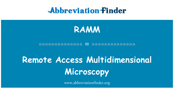 RAMM: Microscopie Multidimensionnelle aksè à