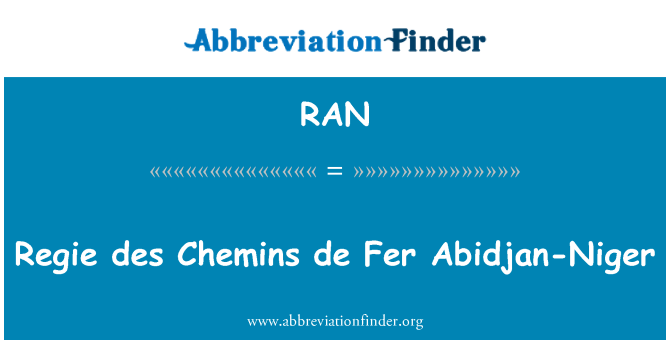RAN: Σκηνοθεσία des Chemins de Fer Αμπιτζάν-Νίγηρας