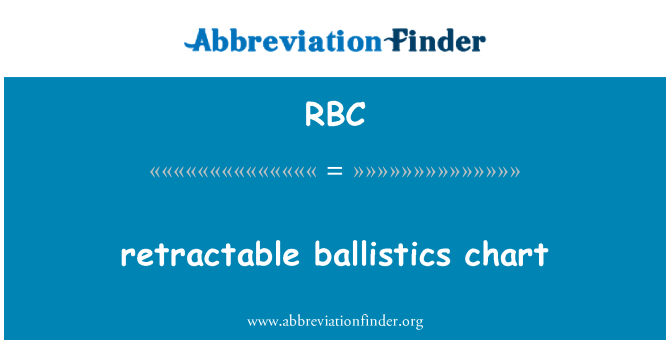 RBC: retrattile balistica chart