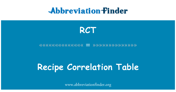 RCT: 食谱相关表