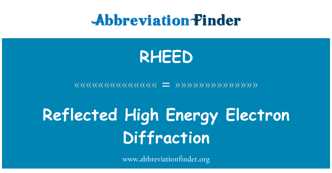 RHEED: Odraz visoke energije difrakciju
