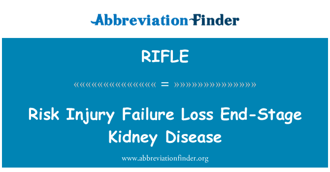 RIFLE: Risk Injury Failure Loss End-Stage Kidney Disease