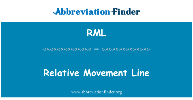 RML: Moviment relatiu de línia