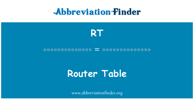 RT: Router tabel