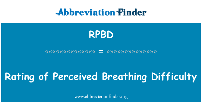 RPBD: Rating of Perceived Breathing Difficulty