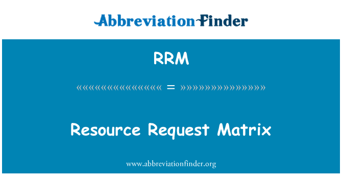 RRM: Vir zahtevo Matrix