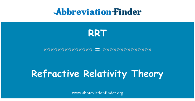 RRT: Teória Relativity lomu