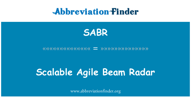 SABR: Escalável ágil feixe de Radar