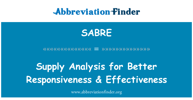 SABRE: Bekalan analisis lebih responsif & keberkesanan