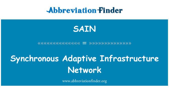 SAIN: In-Network ta ' l-infrastruttura adattiva sinkronizzata