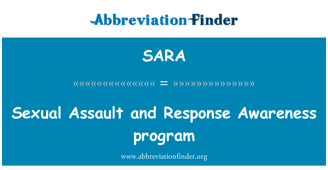 SARA: Posede zam pou tire Et Sensibilisation repons pwogram