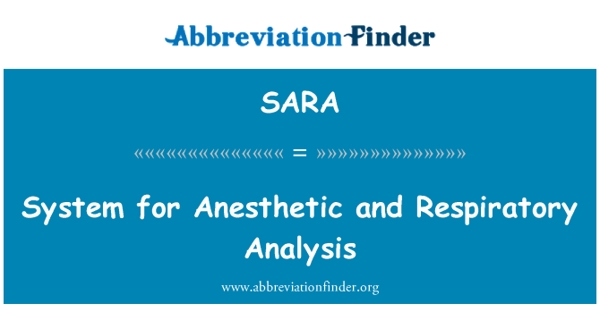 SARA: Sistem za analizo anestetik in dihal