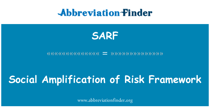 SARF: Social Amplification of Risk Framework